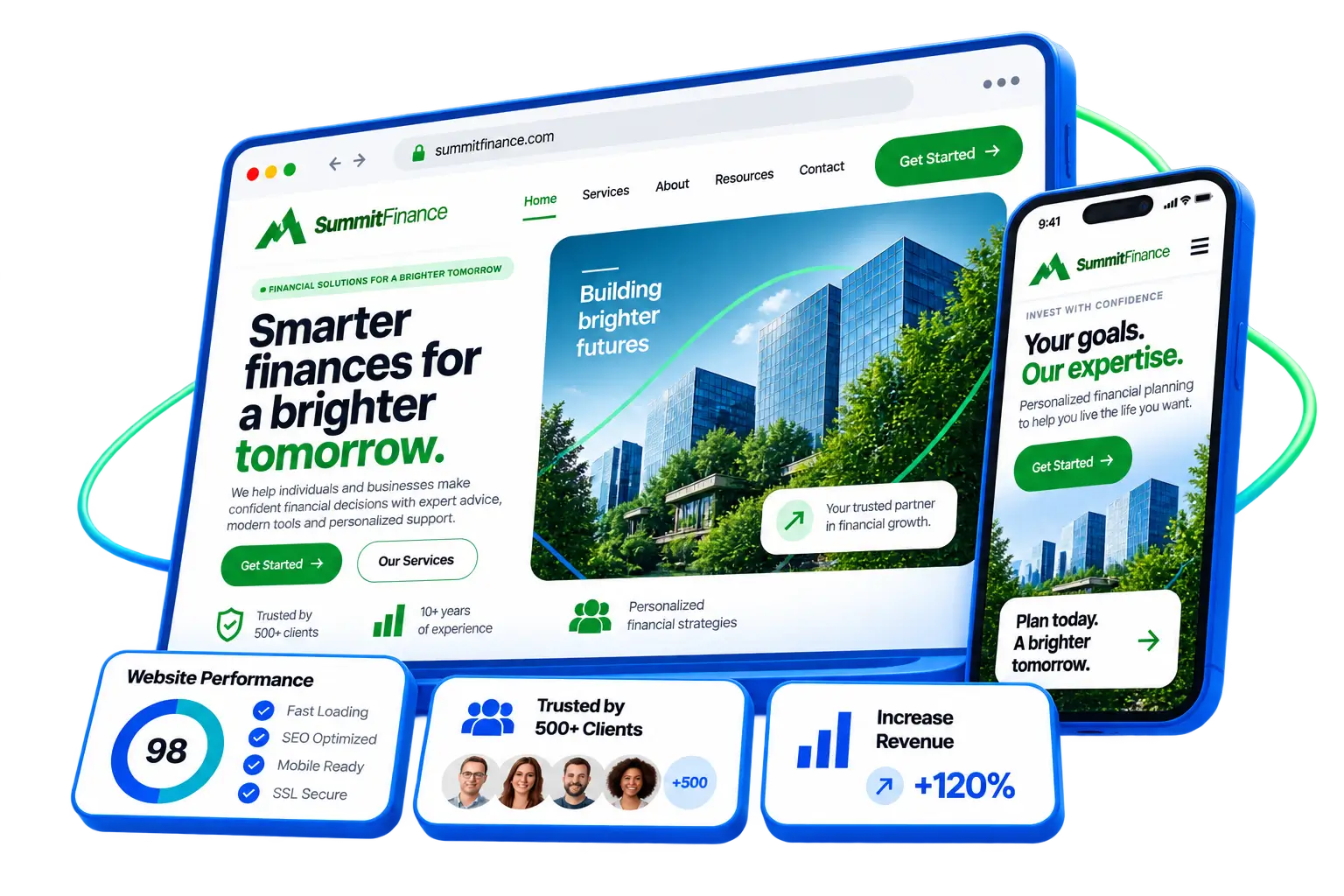 Web Proraming Flow Waterloo Websites — High-Performance Web Design & Development